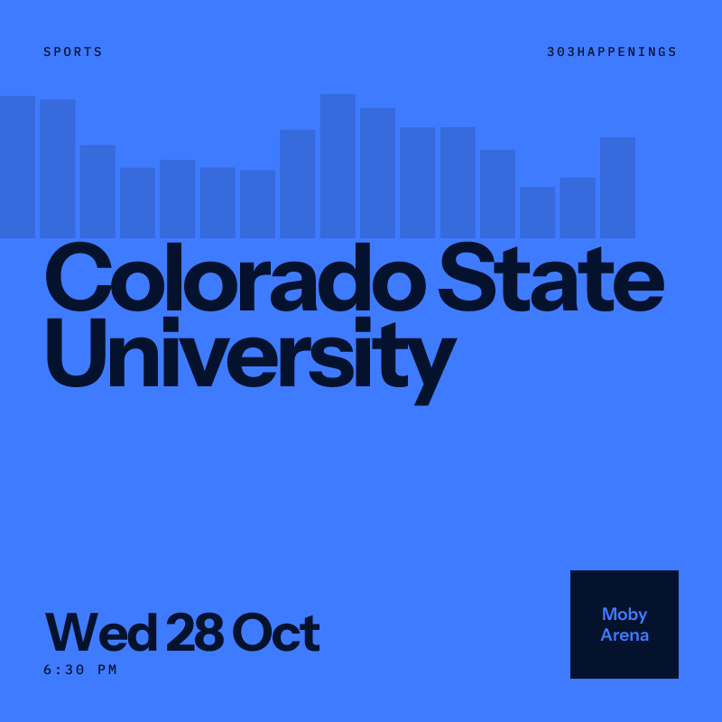 Colorado State University Rams vs. Chadron State Eagles (Women's Basketball)